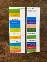 لیبل رنگی نشریه 6-128 قسمت اول و دوم