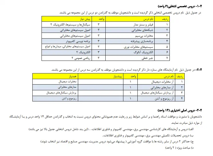 کتاب های مهندسی برق