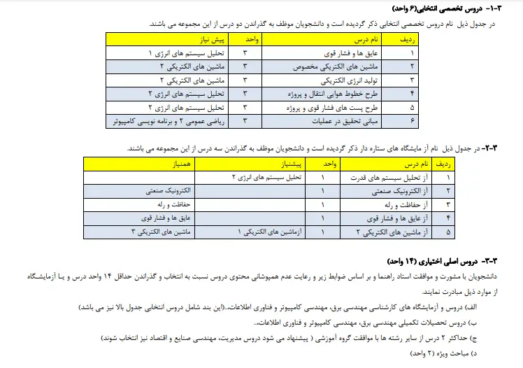 کتاب های مهندسی برق