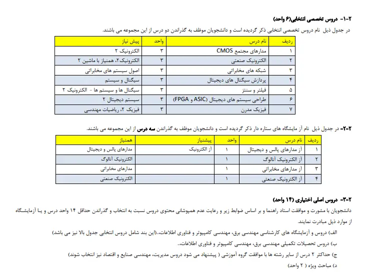 کتاب های مهندسی برق