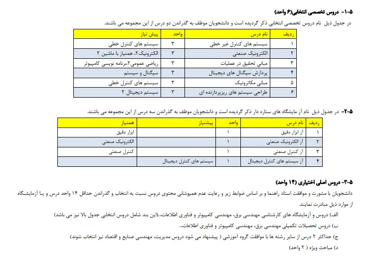کتاب های مهندسی برق