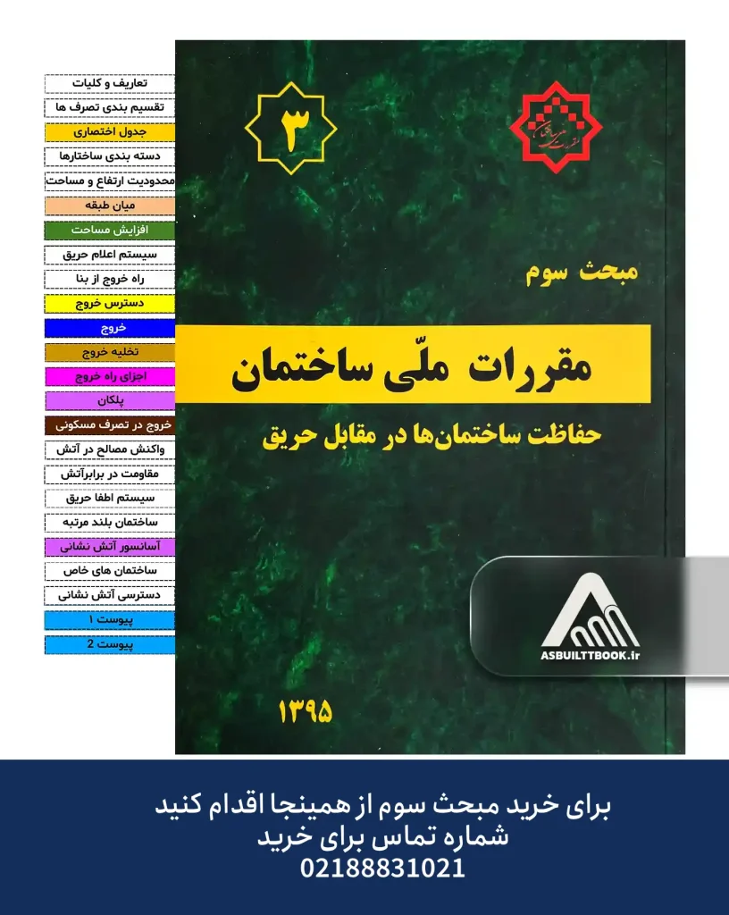 3-اولویت بسیار زیاد در مطالعه مبحث 3: راه‌های خروج