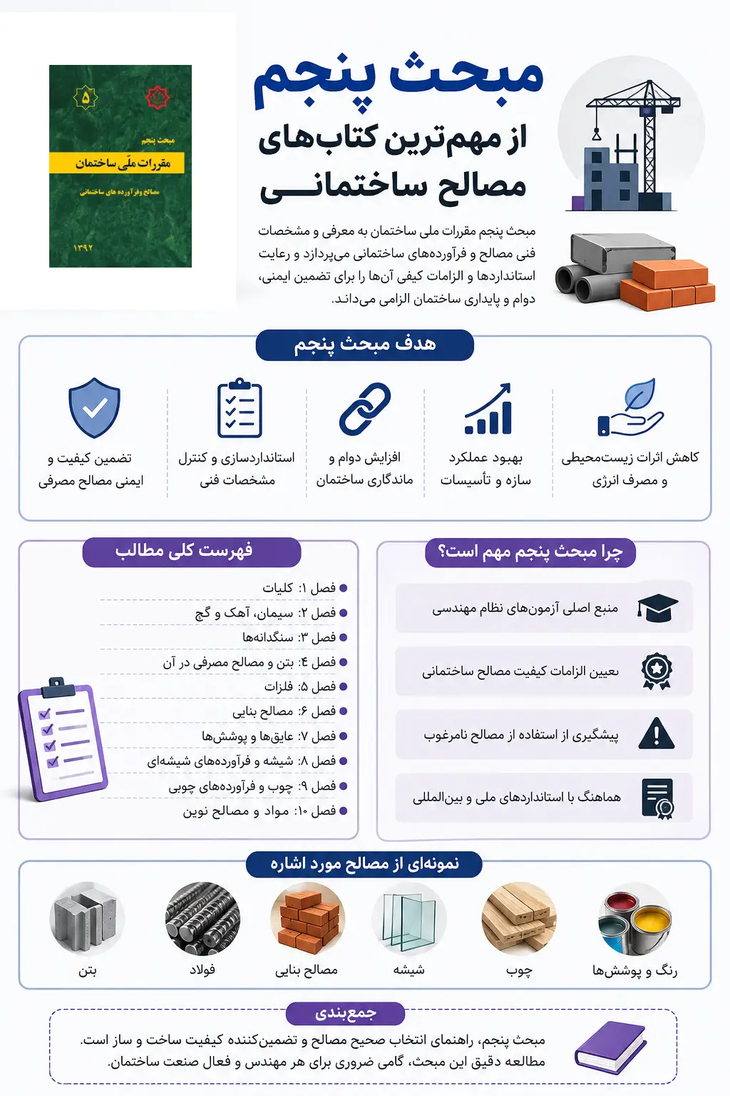 اهمیت مبحث پنجم (بهترین کتاب برای مصالح ساختمانی) در چند نکته خلاصه میشود: